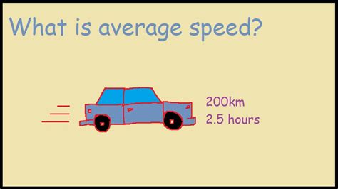 What is average speed with example 200 km in 2.5 hours - YouTube