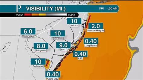 Weather: Rain, 45+ mph gusts and fog await South Jersey Thursday into ...