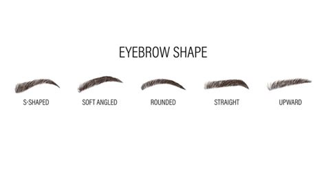 Perfecting Your Brows: Eyebrow Shapes Through Threading