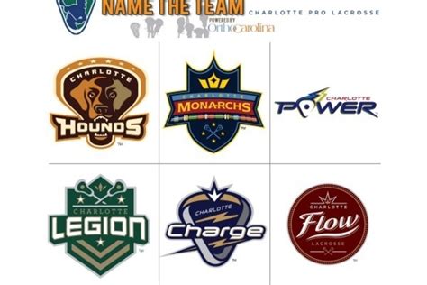 Charlotte MLL Franchise Name the Team Campaign Logos, Design | Inside ...