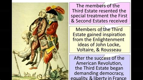 The Causes of Revolution | The French Revolution - Big Site of History