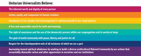 Beliefs | Unitarian Universalist Congregation at Shelter Rock