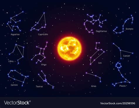 Sun surrounded zodiac signs night sky background Vector Image