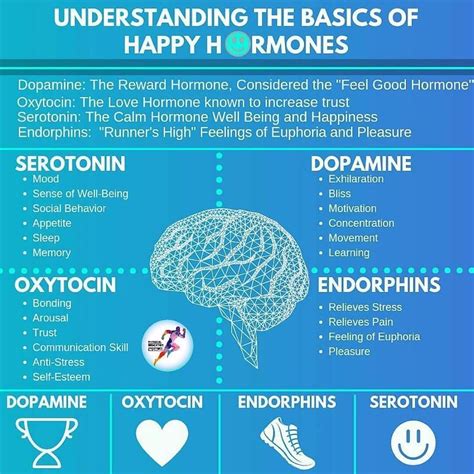 #Repost @physicaleducationworld with @download_repost ・・・ Basics of ...