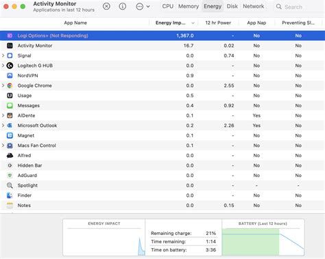 I know others have issues with Logi Options. But this is just insane. My MBP is unusable away ...