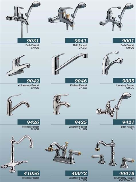 Lavatory Faucet