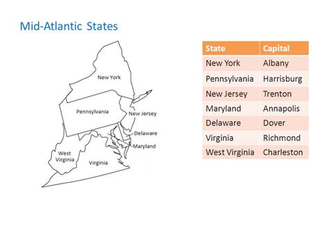 Mid Atlantic States And Capitals Map - Printable Map