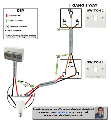 One Way Switch Diagram 2 Gang 1 Way Light Switch Wiring Diagram ...