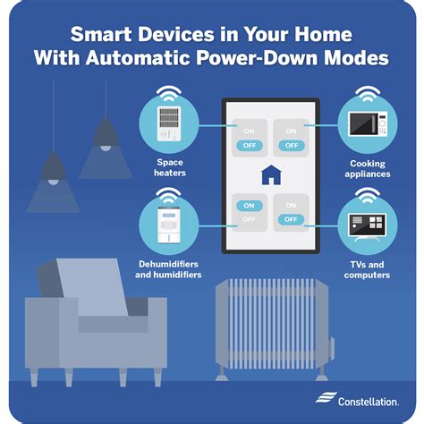 Smart Home Energy Saving Tips and Devices | Constellation