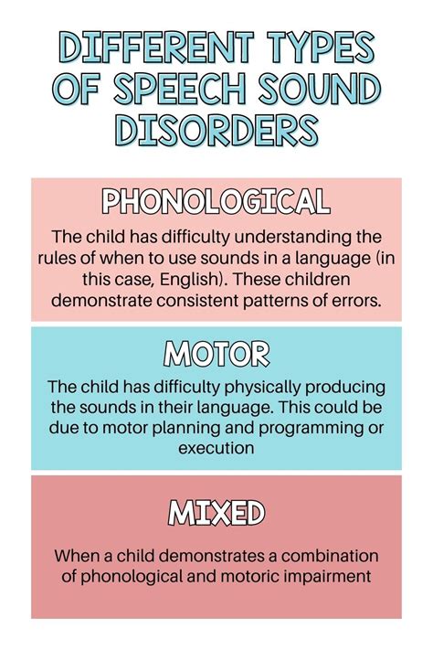 Everything You Need to Know About Toddlers and Speech Sound Disorders ...