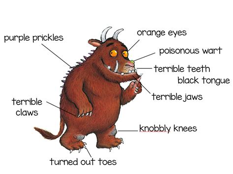 Gruffalo Character Description