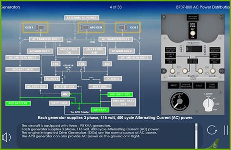 Boeing 737-NG Maintenance Training Suite | CPATGlobal