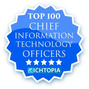 100 Most Influential Chief Information Technology Officers - Christian ...