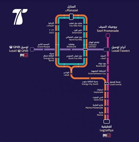 Your guide to the Lusail Tram | Time Out Doha