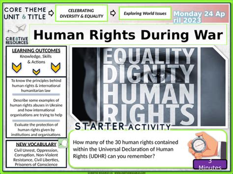 Human Rights During War | Teaching Resources