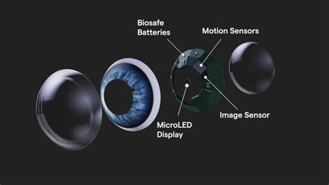 Mojo Vision: Adidas tests AR contact lens for fitness data