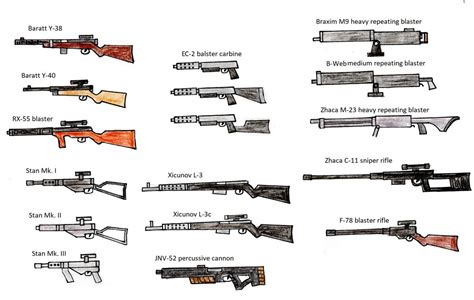 OC Star Wars Blasters by JR-Imperator on DeviantArt