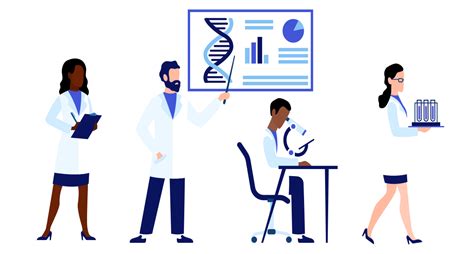 Types of Biological Samples: An Overview - SampleSmart