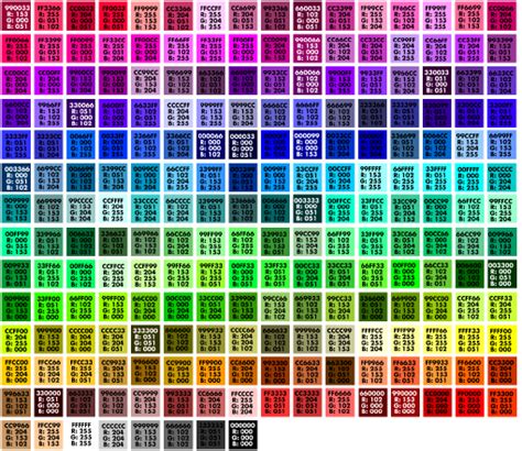 Defined color palette, [5] | Download Scientific Diagram