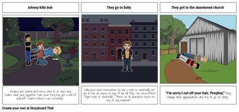 Character vs Society Storyboard by 7aa84362