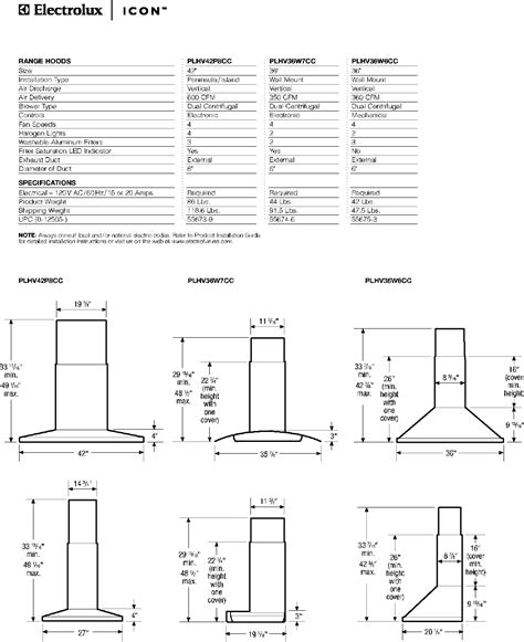 ELECTROLUX Range Hood Manual L0404348