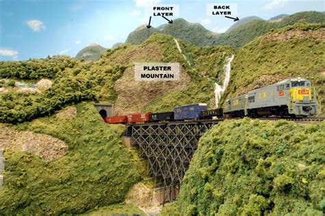 3D backdrop | Model Railroad Hobbyist magazine