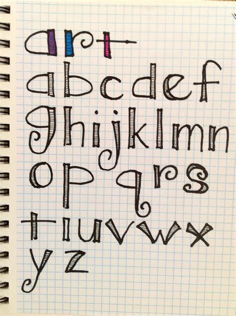 Hand Lettering- Alphabet & Styling – aka The Versatile