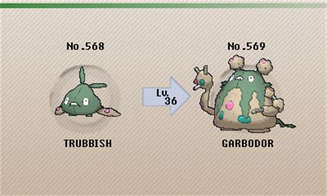 Trubbish Evolution Chart