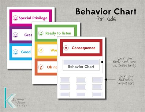 more than 9 to 5...my life as "Mom": Time for Change: Behavior Chart {free printable}