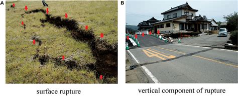 Surface rupture of the 2016 Kumamoto Earthquake (A) surface rupture (B ...