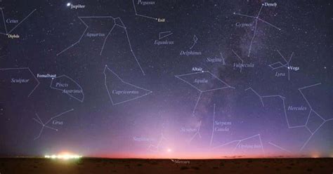 Is there a new Zodiac sign? Why NASA says Ophiuchus star sign is not ...