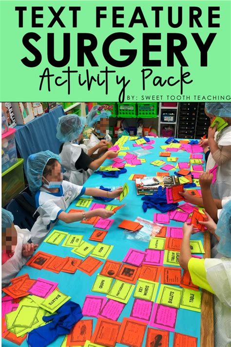 Surgery Classroom Transformation - Sweet Tooth Teaching | Classroom ...