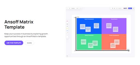 A Detailed Guide to the Ansoff Matrix [with Examples]