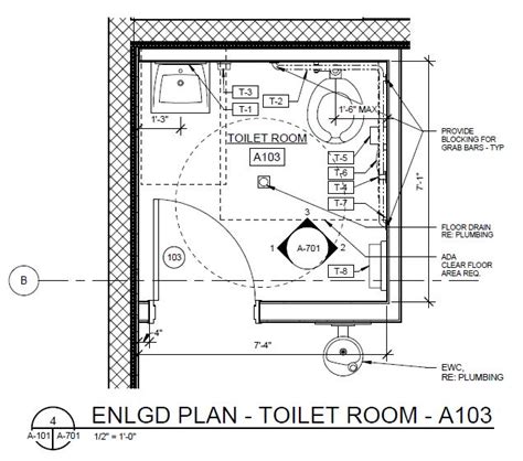 30 Newest Ada Bathroom Layout with Shower - Home, Family, Style and Art ...