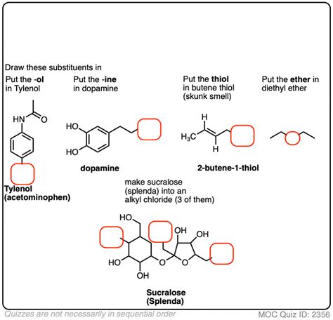 Functional Groups In Organic Chemistry