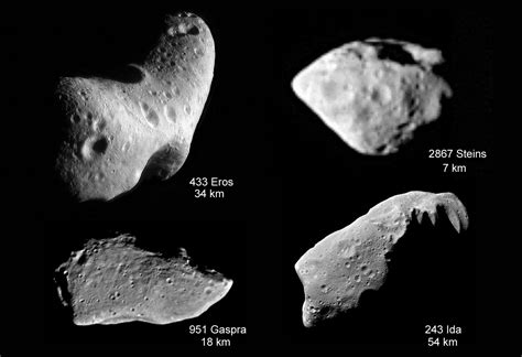 What are Asteroids? - Universe Today