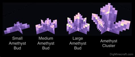 How to make an Amethyst Cluster in Minecraft