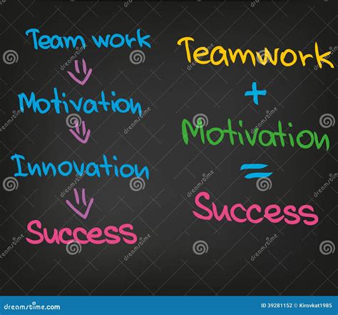 Success Teamwork Motivation Stock Vector - Illustration of great ...