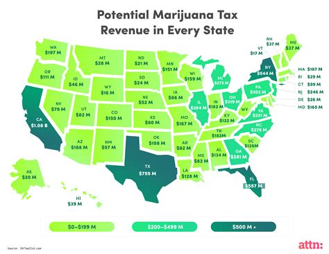 How Much Money Each State Could Make from Legal Weed - ATTN: