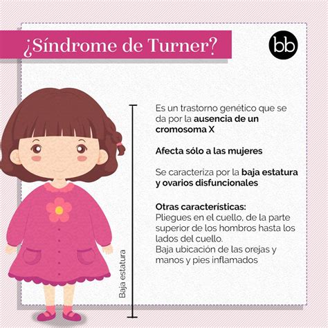 Sindrome De Turner Infografia | Images and Photos finder