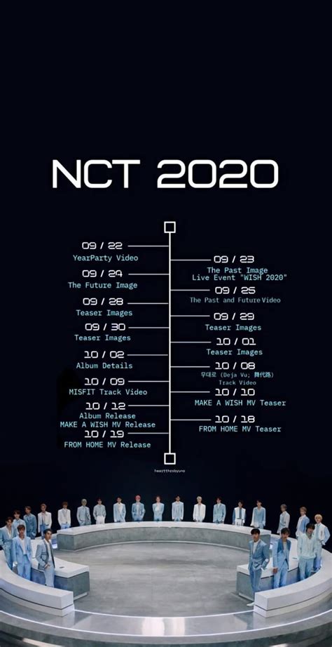 Nct, kpop, nct 2020, HD phone wallpaper | Peakpx