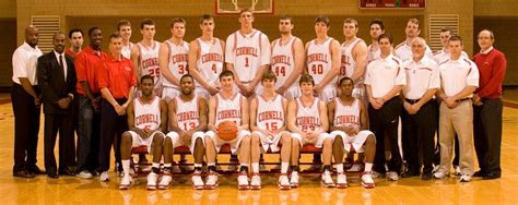 Cornell University - 2007-08 Men's Basketball Roster