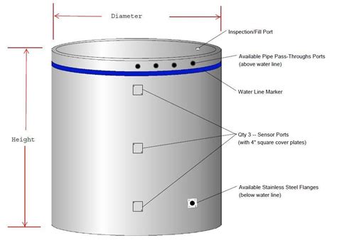 Commercial Solar Hot Water Storage Tanks | Northern Lights Solar Solutions