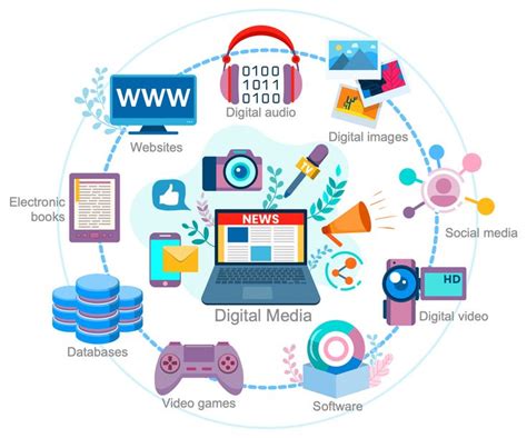 Example 3: Digital Media This sample shows the diversity of digital media. There are i… | Media ...