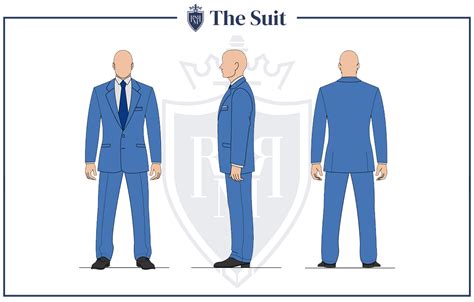 Difference Between British, Italian & American Suits | Different Suit – Catenus