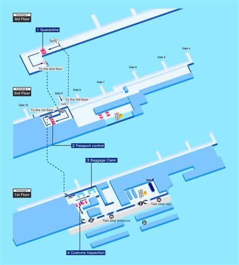 Guide for facilities in Taipei Songshan Airport [International]Airport Guide|International ...