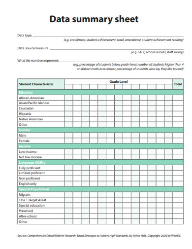 FREE 50+ Summary Sheet Samples in MS Word | Google Docs | Google Sheets | Excel | PDF