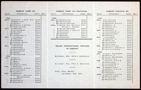 Fixture List - Cardiff RFC 1947/48 | Cardiff Rugby Museum