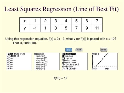 Regression line calculator - domegaret