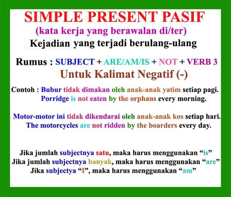 Contoh Kalimat Simple Present Aktif Dan Pasif | Hot Sex Picture